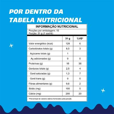 Display Whey Concentrado Mais Mu Cookies