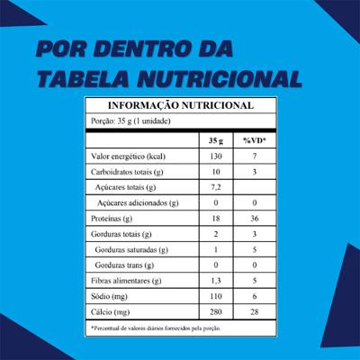 Display Whey Concentrado Mais Mu Chocolate com Avelã