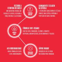 Schwarzkopf BC Clean Performance  Repair Rescue - Shampoo - 7