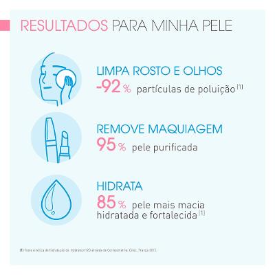 Água Micelar Fortalecedora & Hidratante Bioderma Hydrabio H2O