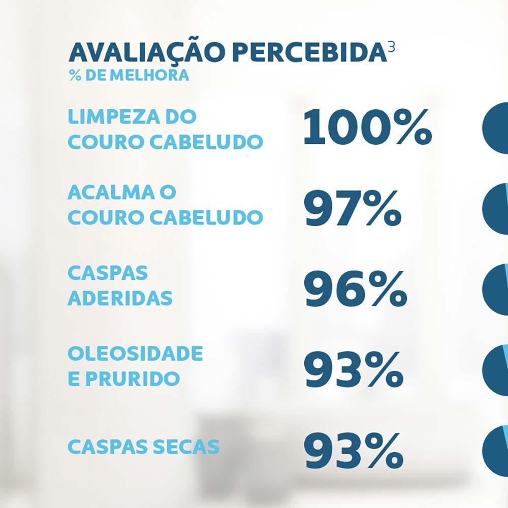 Mantecorp Skincare Pielus DI Shampoo Anticaspa - 6