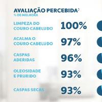 Mantecorp Skincare Pielus DI Shampoo Anticaspa - 6