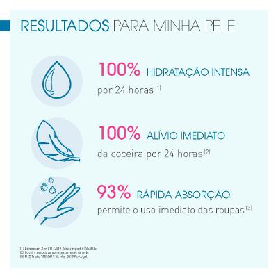 Hidratante Corporal Anti-Coceira Bioderma Atoderm Intensive Gel Creme