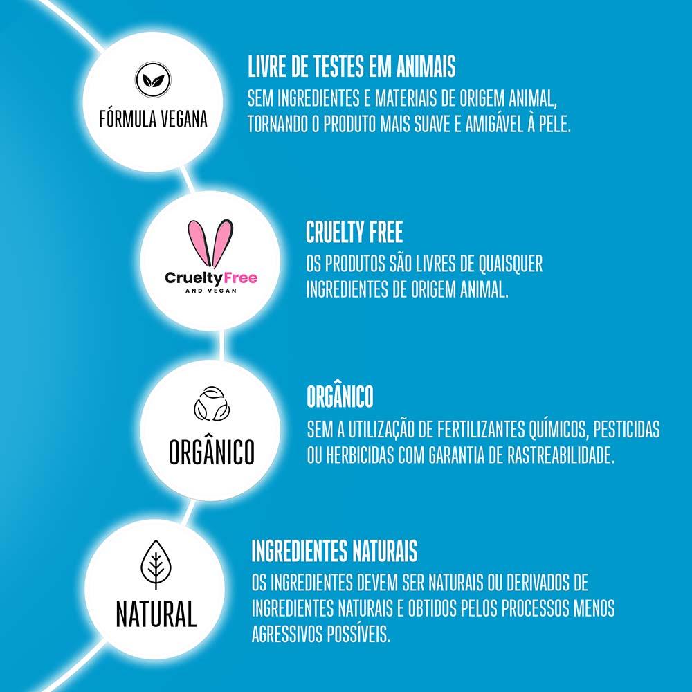 Schwarzkopf BC Clean Performance Moisture Kick - Condicionador - 6