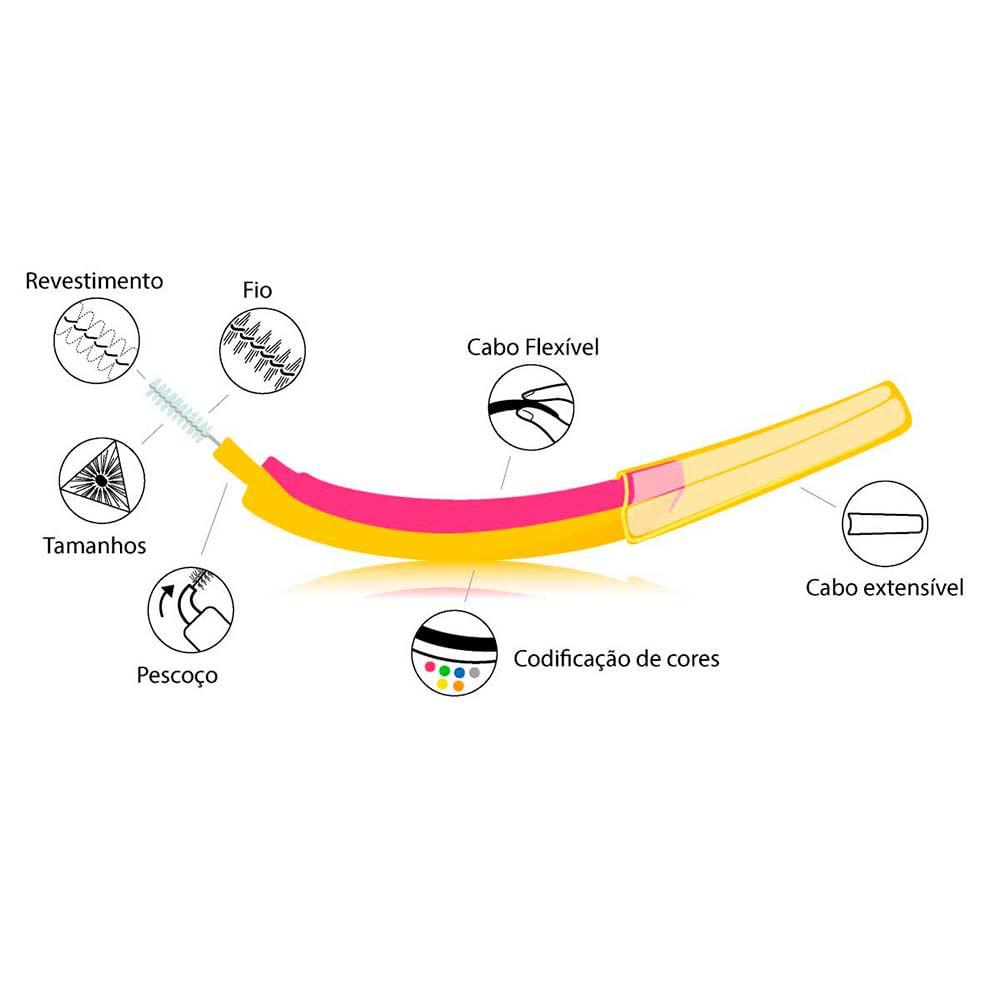 Escova Interdental Edel White - Xs 0,42mm - 4