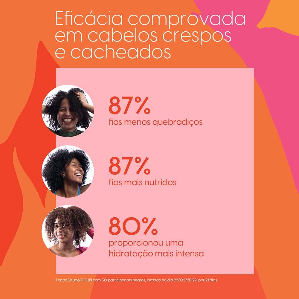 Blend de Óleos Capilar Negra Rosa - Rosa Mosqueta Antiquebra - 5