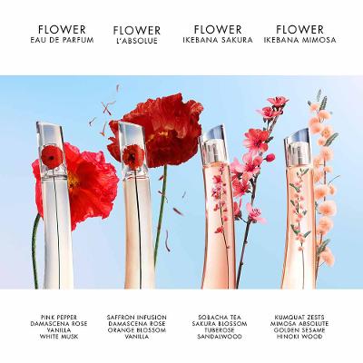 Kenzo Flower By Kenzo La Recolte Parisienne Coffret Perfume Feminino EDP + Travel Size + Loção Corporal