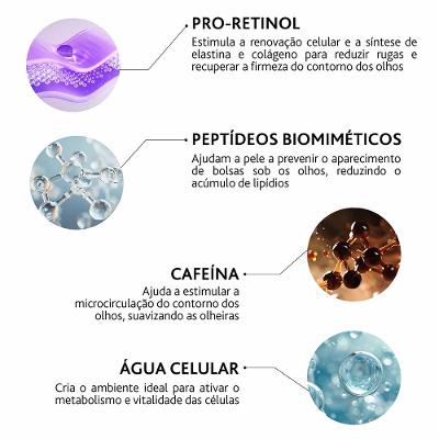 Balm Rejuvenescedor para a Área dos Olhos Esthederm - Intensive Retinol