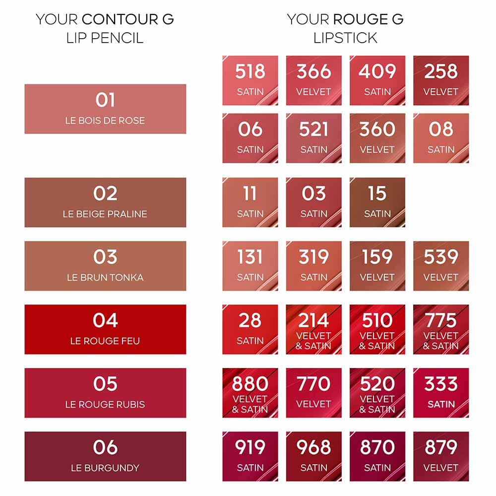 Lápis Labial Guerlain Contour G - 5