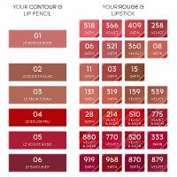 Lápis Labial Guerlain Contour G - 5