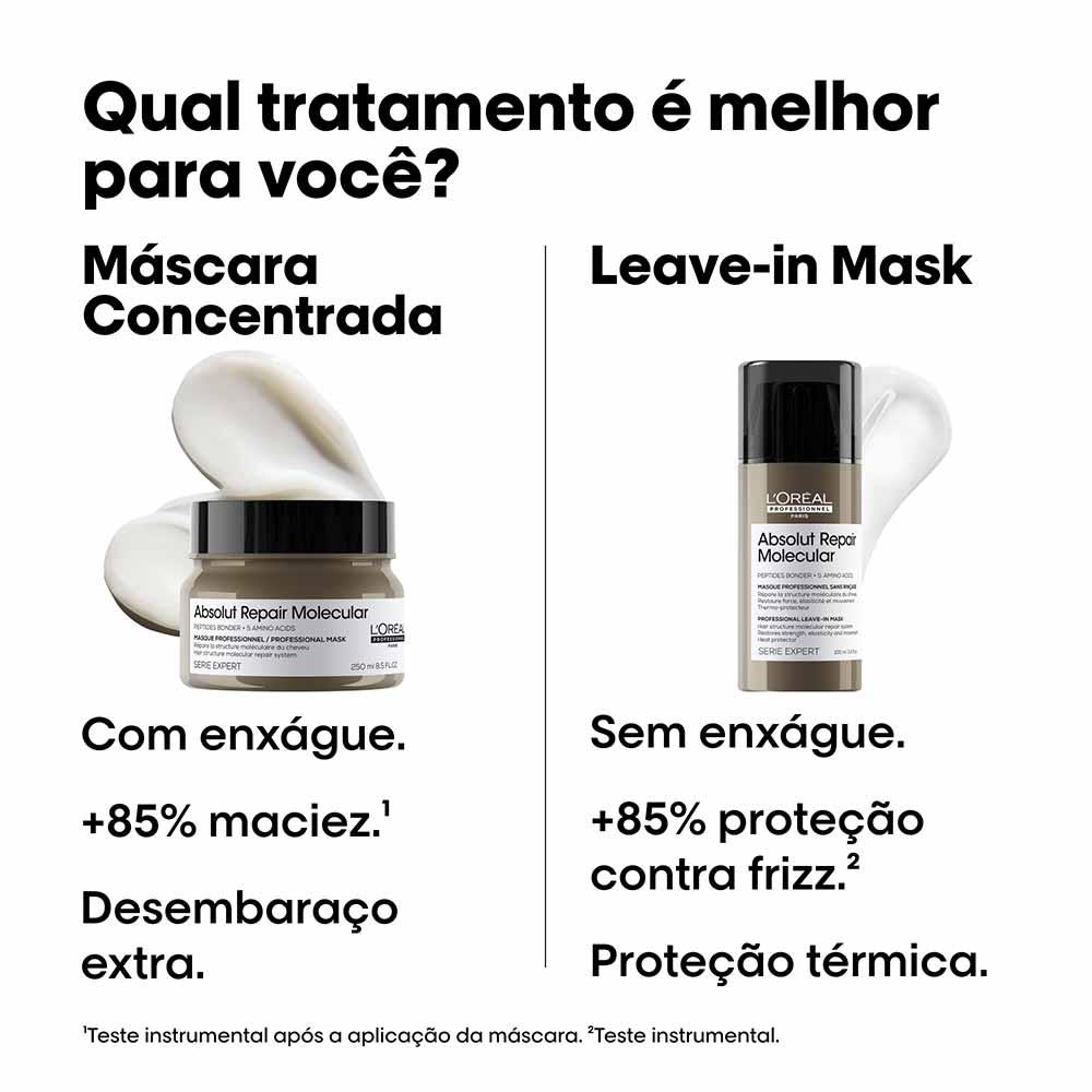Máscara de Tratamento L'Oréal Professionnel Absolut Repair Molecular - 8