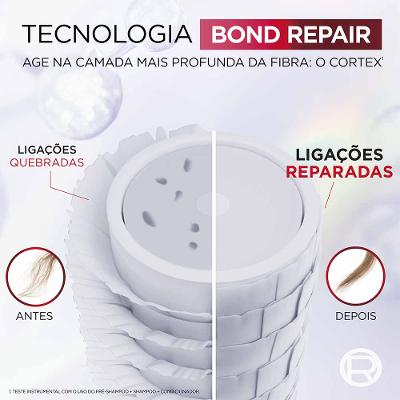 Shampoo L'Oréal Paris Elseve Bond Repair