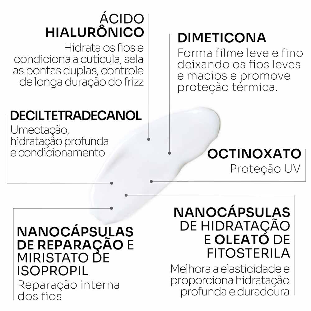 Stephen Knoll Form e Control Emulsion - 4