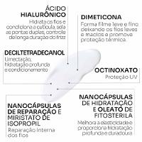 Stephen Knoll Form e Control Emulsion - 4