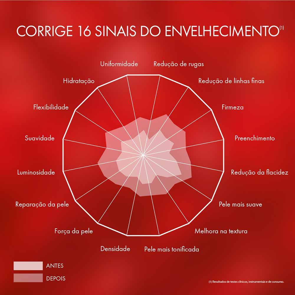 Tratamento para Contorno dos Olhos Vichy Liftactiv Colágeno Specialist 16 - 8