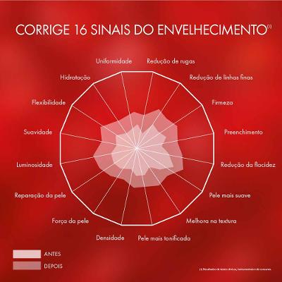 Tratamento para Contorno dos Olhos Vichy Liftactiv Colágeno Specialist 16