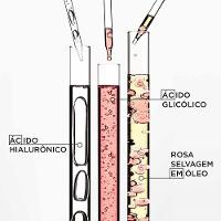 Kérastase Gloss Absolu Glaze Kit – Shampoo + Óleo Capilar - 5