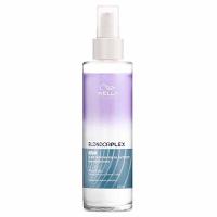 Leave In De Proteção Antifrizz Wella Professionals Blondorplex - 1