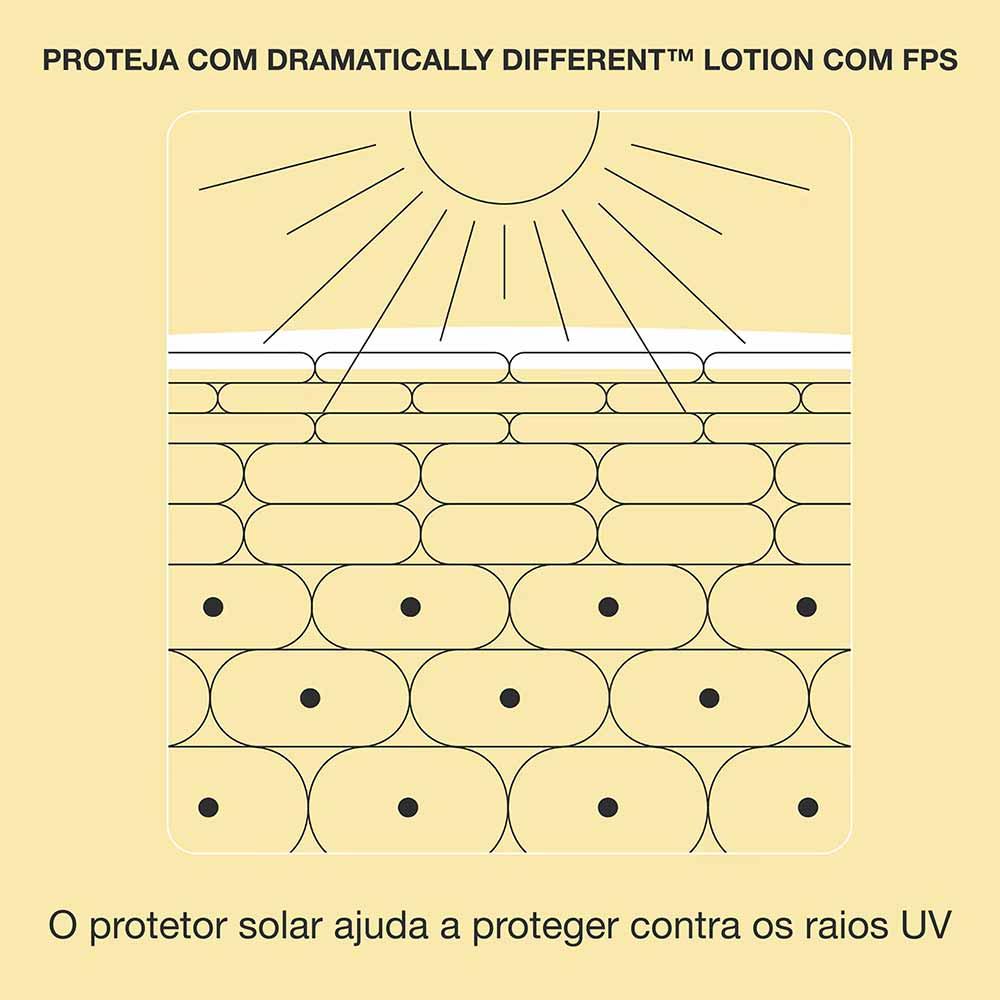 Hidratante Facial Dramatically Different™ Clinique FPS 50 - 7