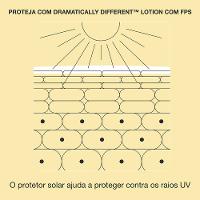 Hidratante Facial Dramatically Different™ Clinique FPS 50 - 7