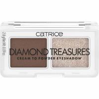 Duo de Sombras Catrice Diamond Treasures - 3