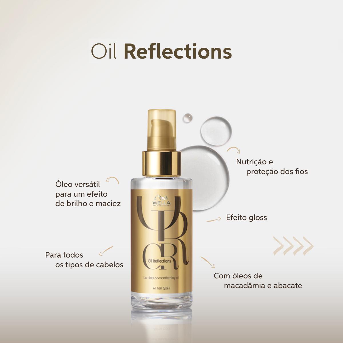 Kit Wella Professionals Invigo Nutri-Enrich Shampoo Condicionador Máscara e Óleo (4 produtos) - 3