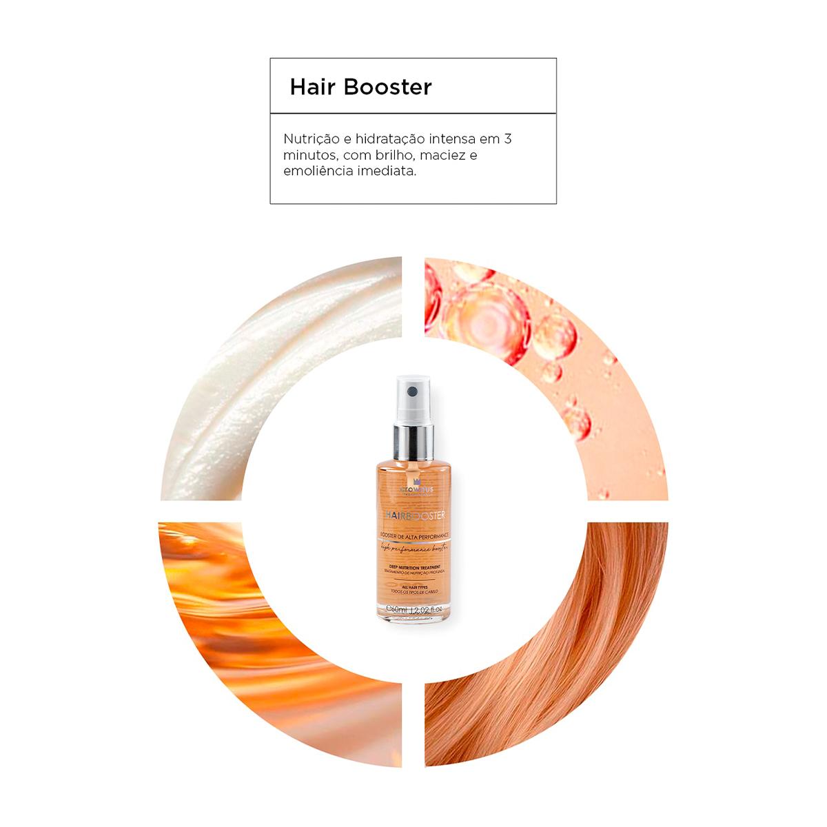 Kit Crown'us Professional Trio Supreme Shine (3 produtos) - 5