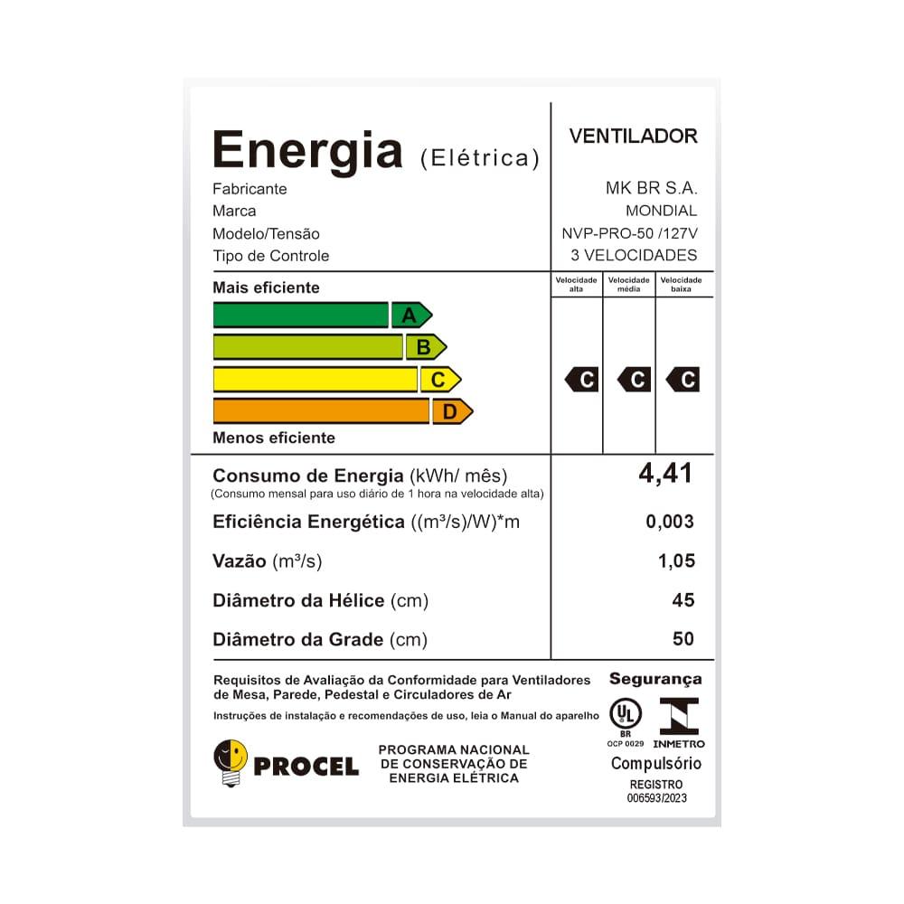 Ventilador de Parede 50cm Mondial Turbo Pro NVP com 5 Pás, 3 Velocidades - Preto - 7