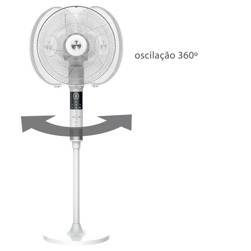 Ventilador de Coluna 40cm Spirit 360º com 3 Velocidades, Controle Remoto, Display LED e Timer de até 8 Horas – Branco - 2