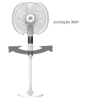 Ventilador de Coluna 40cm Spirit 360º com 3 Velocidades, Controle Remoto, Display LED e Timer de até 8 Horas – Branco - 2
