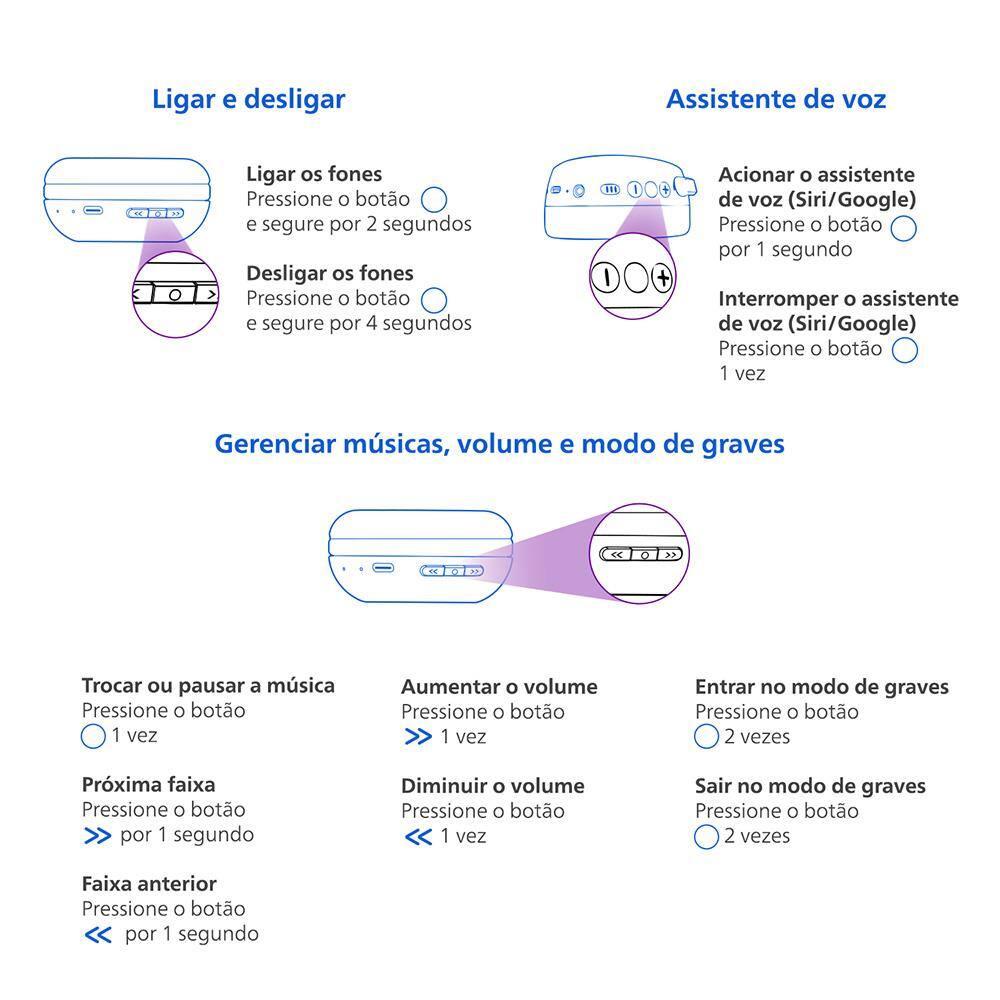 Fone de Ouvido Philips TAH2209BK/00 Headphone Bluetooth 25h Bateria Dobrável Preto - 17