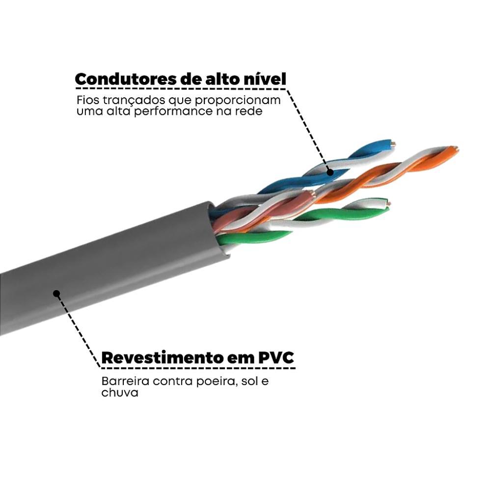 Cabo de Rede CAT.5E - 2m - Cinza - HP - 3