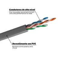 Cabo de Rede CAT.5E - 2m - Cinza - HP - 3