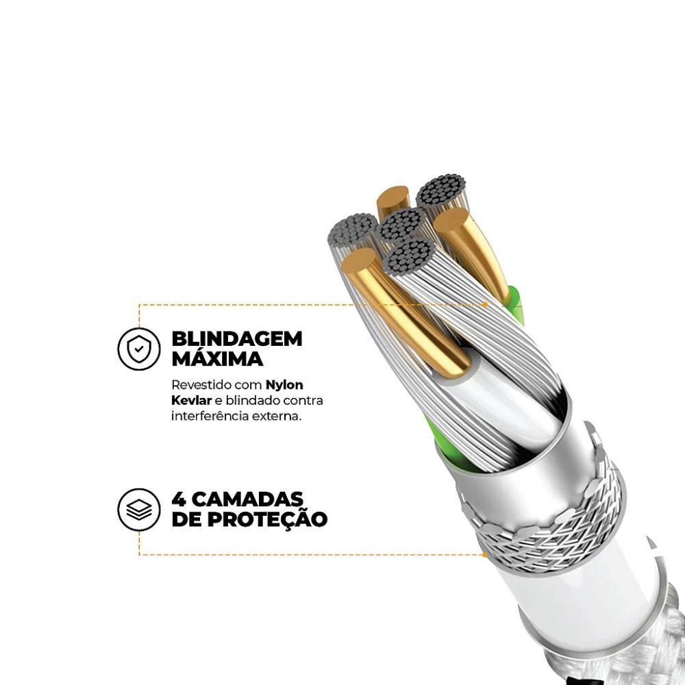 Cabo Thunder 65W 2 em 1 Tipo C / USB-A / Lightning - 1M - Gshield - 3