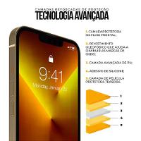 Película para iPhone 15 Pro Max - Defender Pro Privacidade - Preta - Gshield - 7