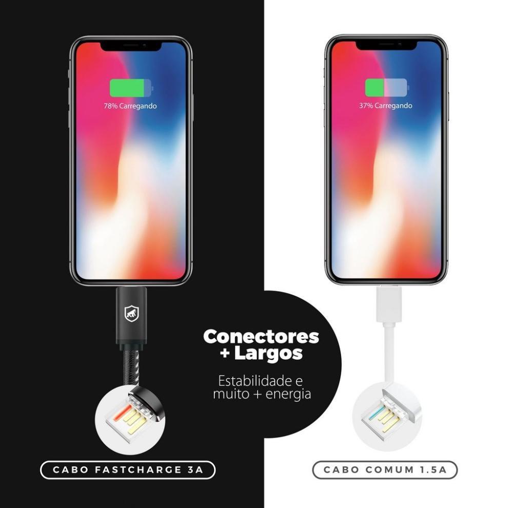 Cabo Turbo Militar - 1,5M - Lightning - Tipo C - Certificado MFI - Homologado - iPhone / iPad - Gshield - 9