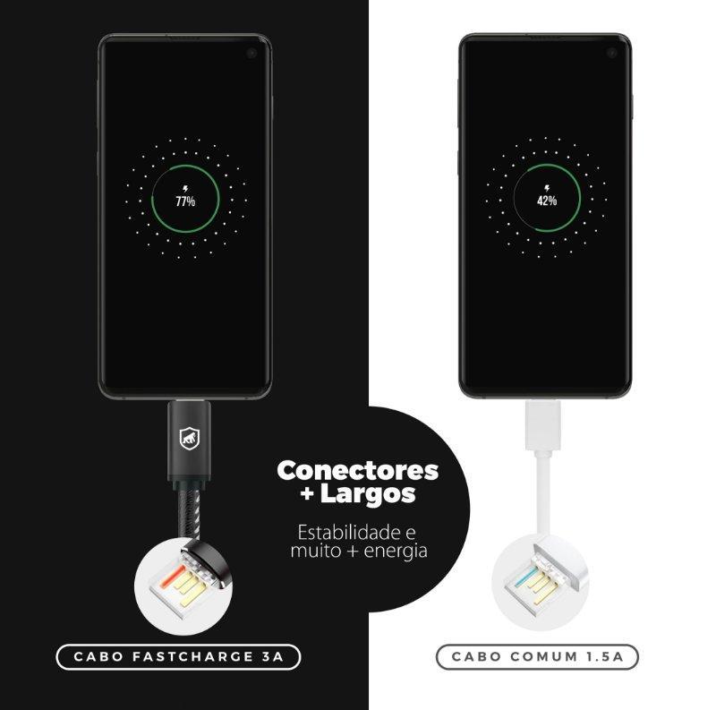 Cabo Micro USB V8 / USB-A - Turbo Militar - 1,5M  no Atacado - Caixa Fechada 10 Unidades - Gshield - 7