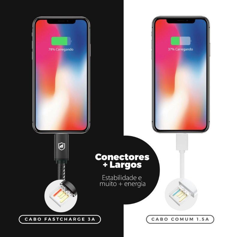 Cabo Lightning / USB-A - Turbo Militar - 1,5M  no Atacado - Caixa Fechada 10 Unidades - Gshield - 4