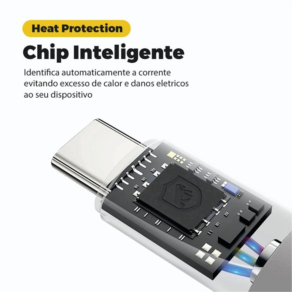 Cabo Thunder 65W 2 em 1 Tipo C / Tipo C / USB-A -1M- Gshield - 4