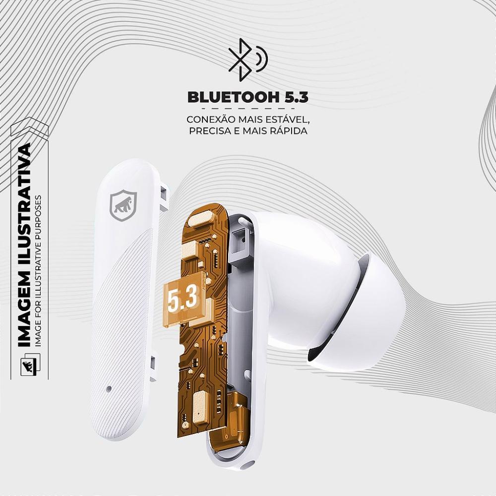 Earbuds - Fone de ouvido Bluetooth - Symetric - Gshield - 7