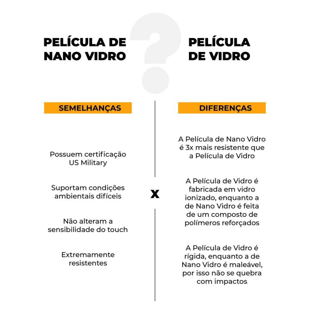 Película de Nano Vidro para iPhone 6 Plus e iPhone 6S Plus - Gorila Shield - 5