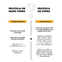 Película de Nano Vidro para Xiaomi Poco X2- GShield - 5