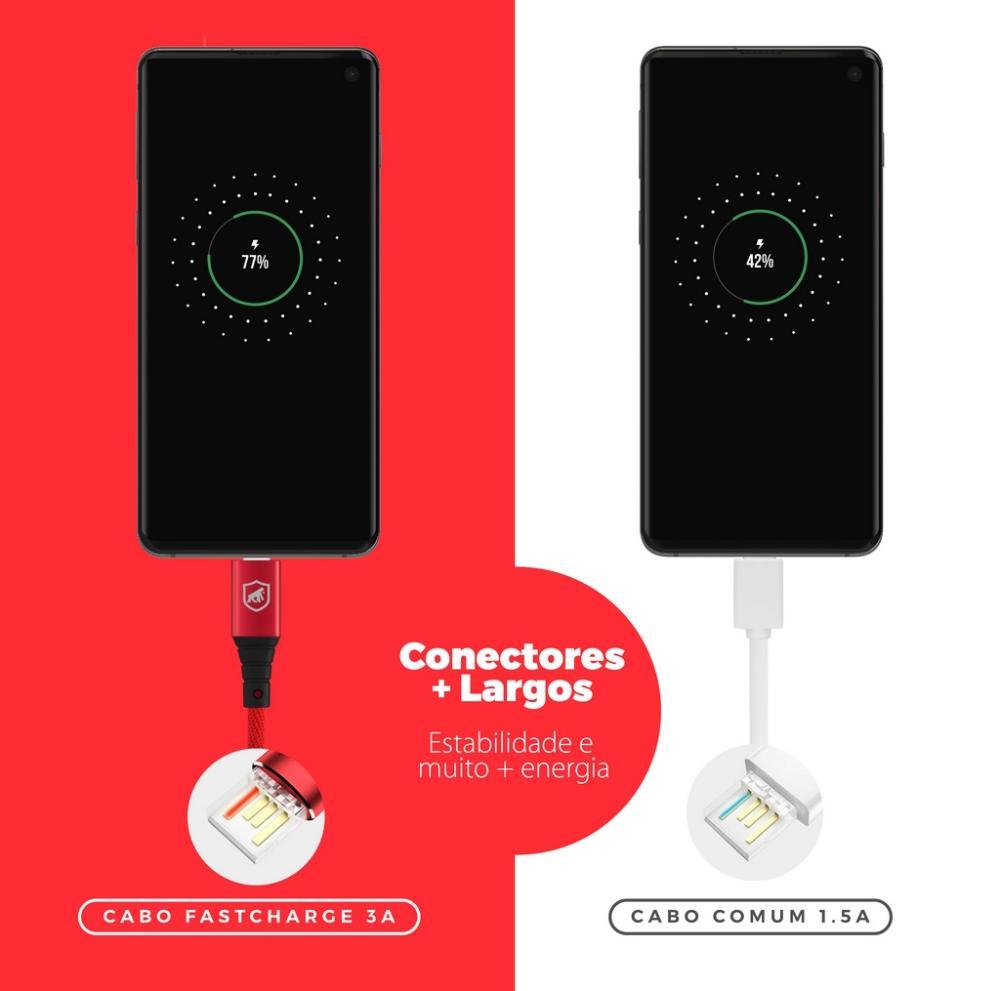 Cabo Tech Proof Vermelho Micro USB V8 (1,2m) - Gorila Shield - 6