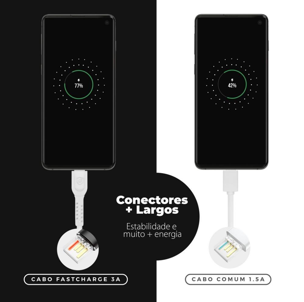 Cabo Dual Shock Micro USB V8 Branco - 1,2m - GShield - 4