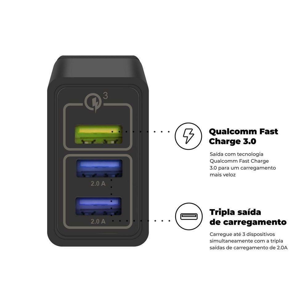 Kit Carregador Turbo Triplo e Cabo Turbo Militar Micro USB V8 - Gshield - 2