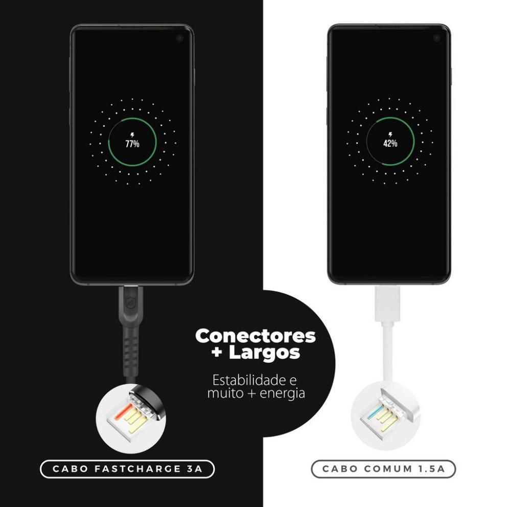 Kit Carregador Veicular Tank e Cabo Dual Shock Micro USB V8 - Gshield - 10