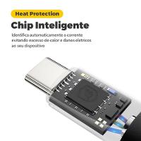 Kit Carregador Turbo Triplo e Cabo Dual Shock Lightning - Gshield - 5