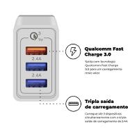 Carregador Turbo Triplo - Branco - Gorila Shield - 2