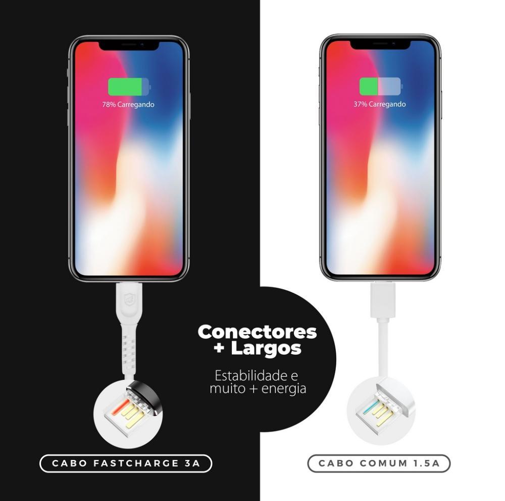 Cabo Dual Shock ( iPhone / iPad ) Lightning - Branco - 1,2m (MFI Homologado) - Gshield - 5