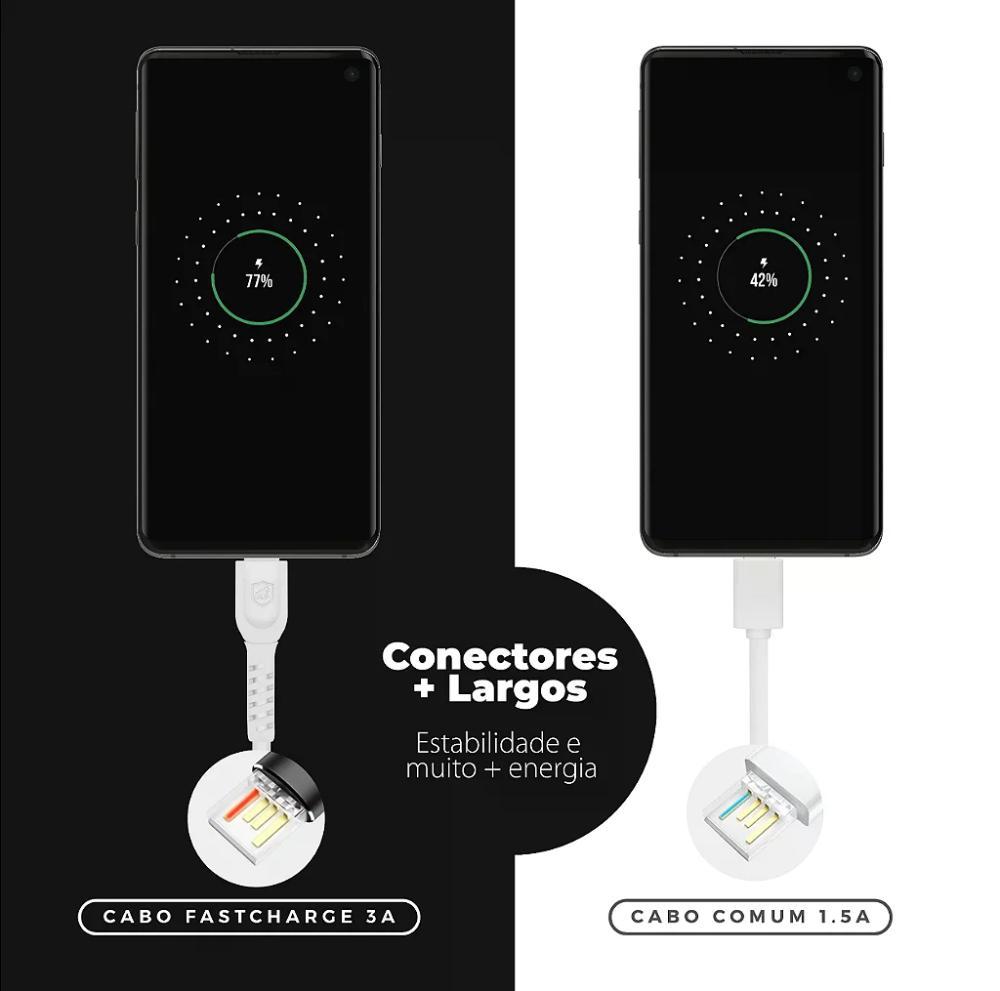 Cabo Dual Shock Micro Usb V8 - Branco - 1,2m - no Atacado - Caixa Fechada 10 Unidades - Gshield - 5